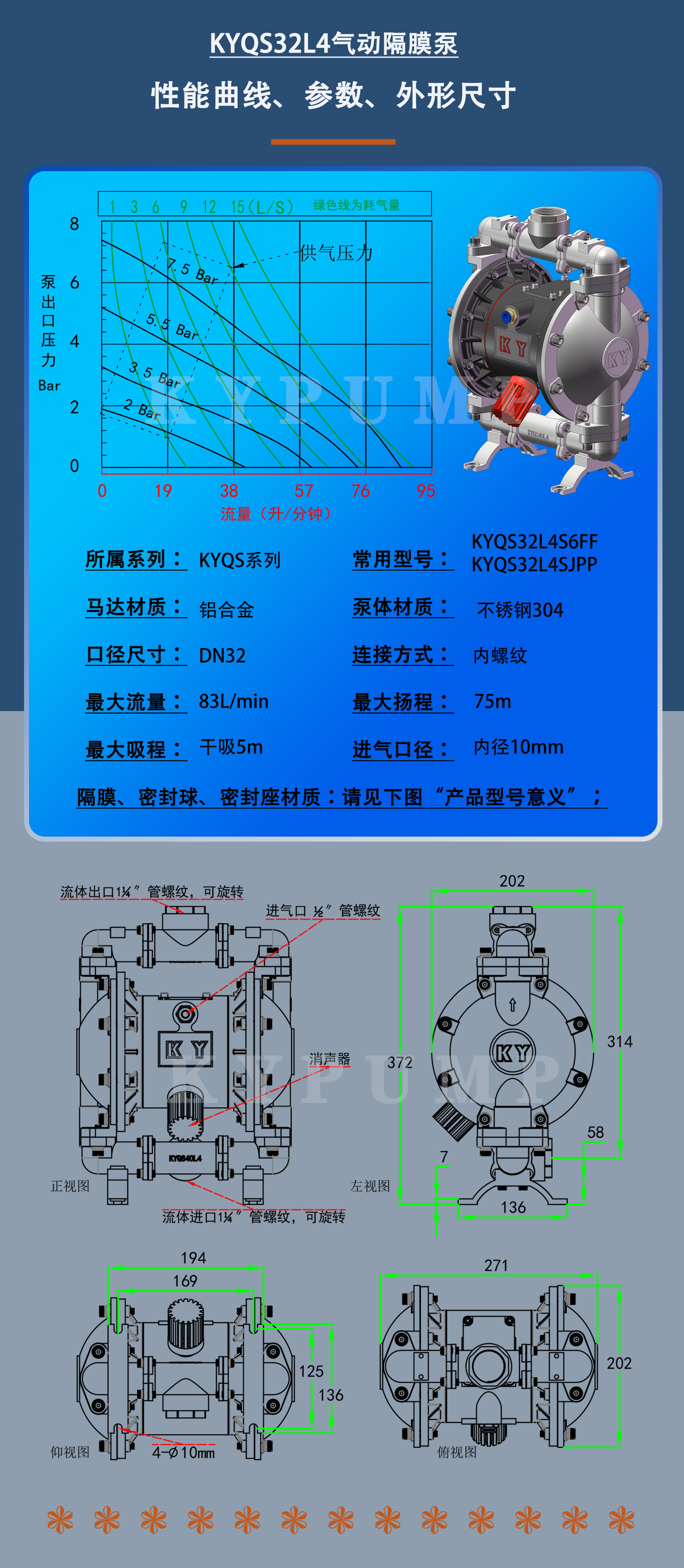 KYQS32L4泵詳細參數(shù)