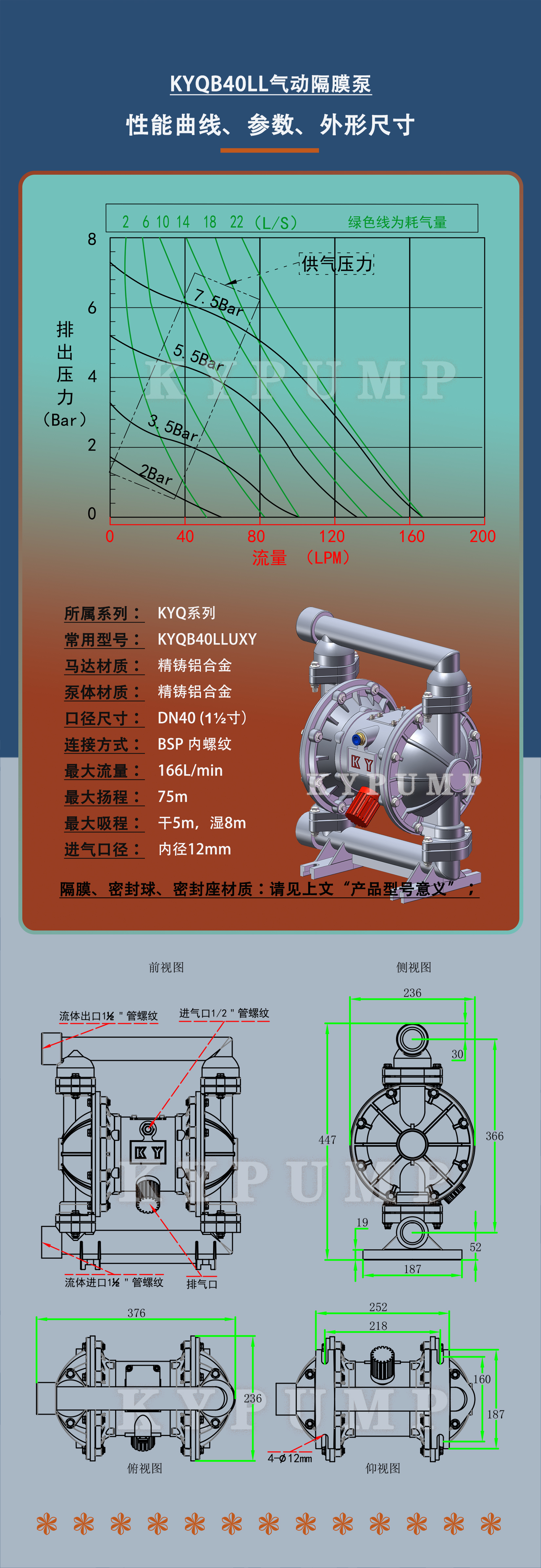 5-泵詳細參數(shù)KYQB40LL