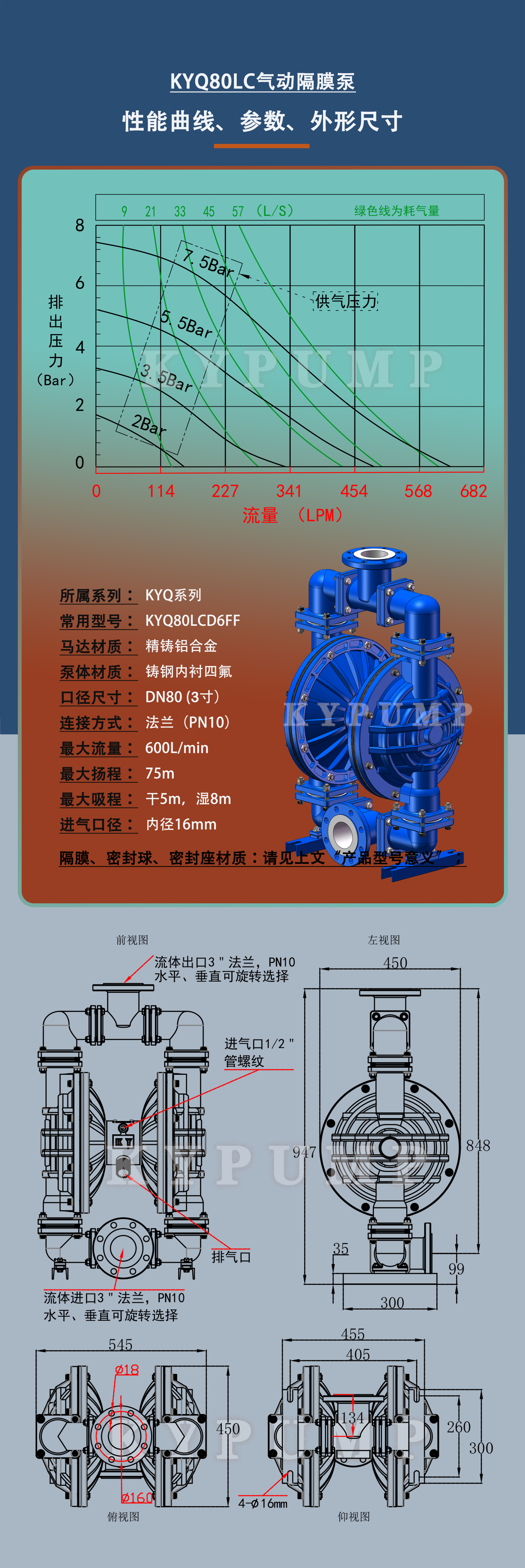 5-泵詳細(xì)參數(shù)KYQ80LC