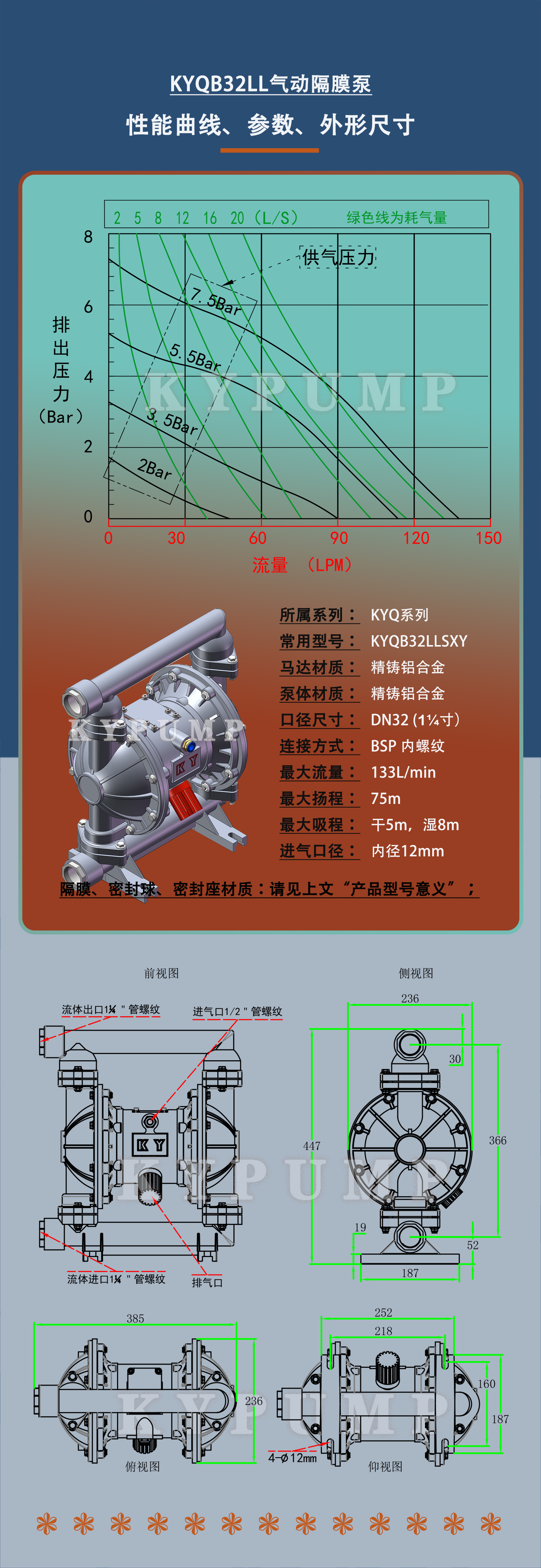 5-泵詳細(xì)參數(shù)KYQB32LL