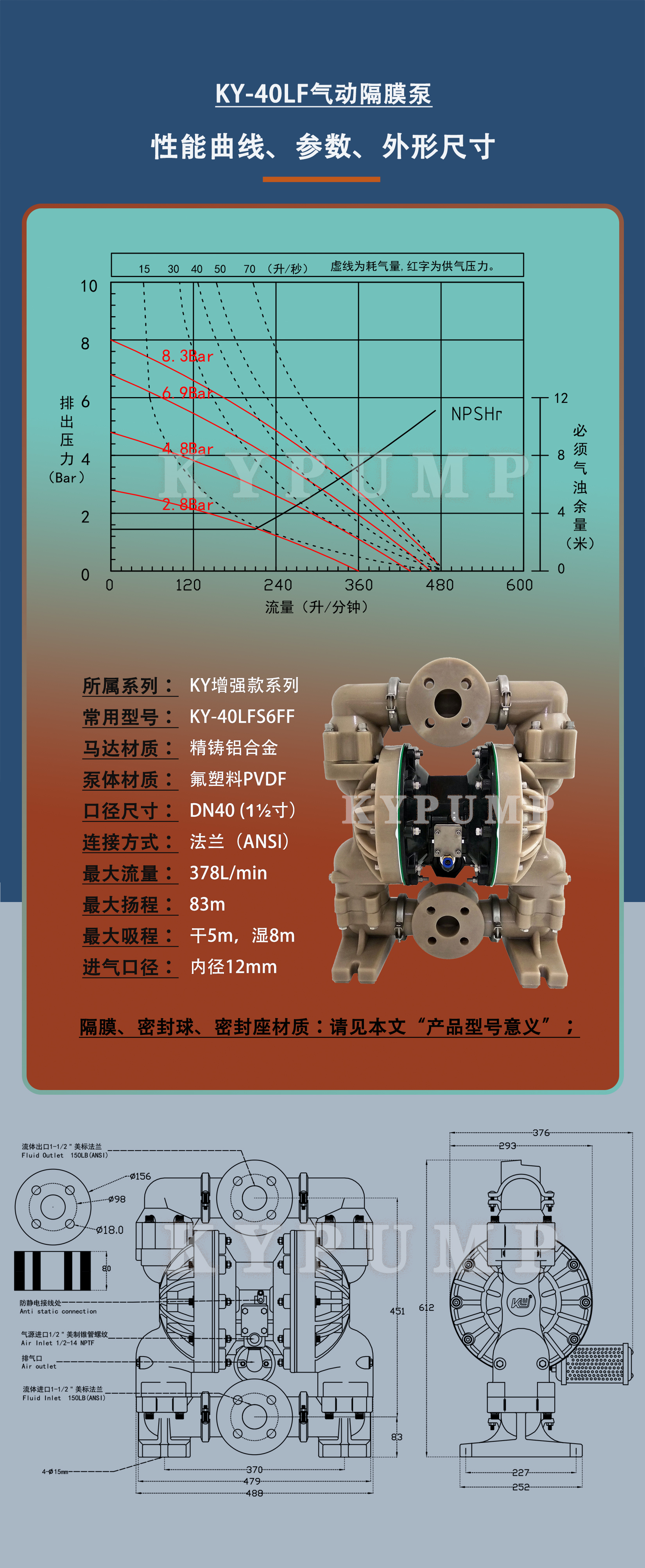 5-泵詳細參數(shù)KY-40LF