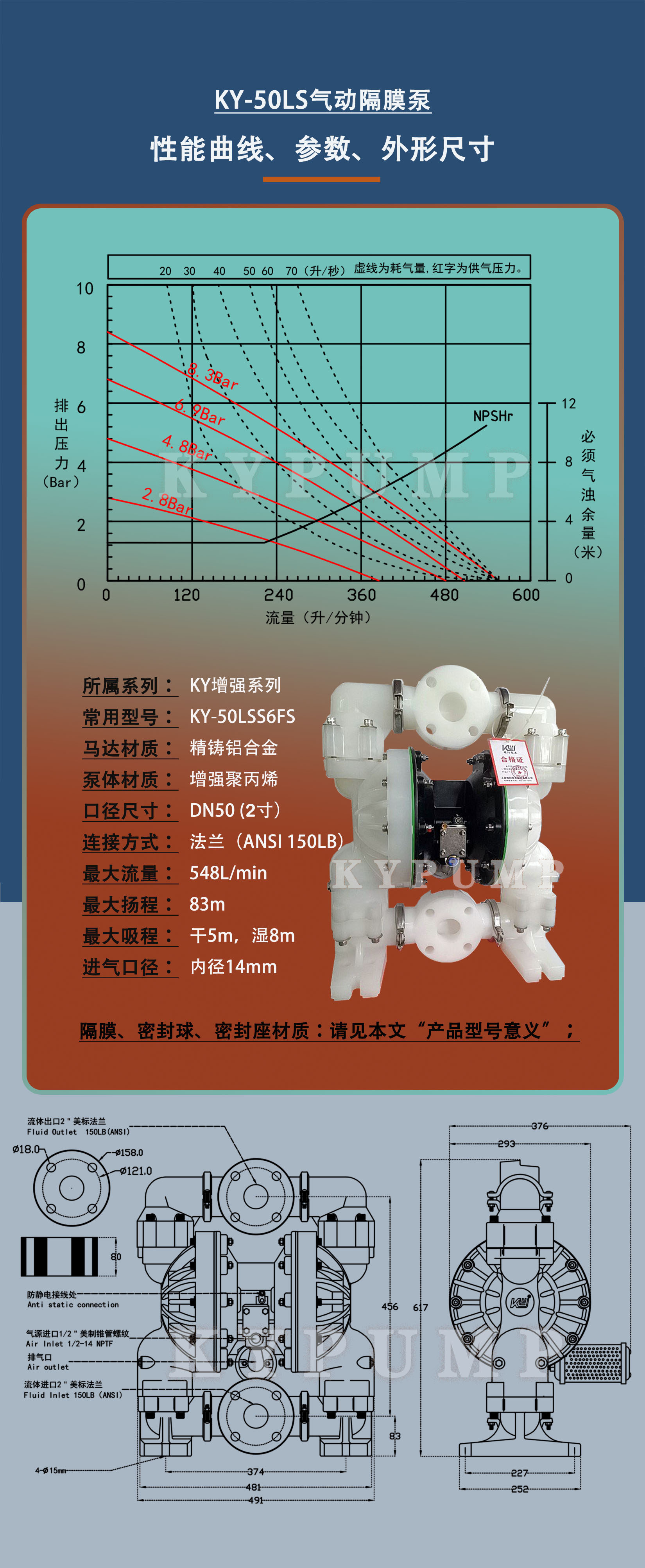 5-泵詳細(xì)參數(shù)KY-50LS