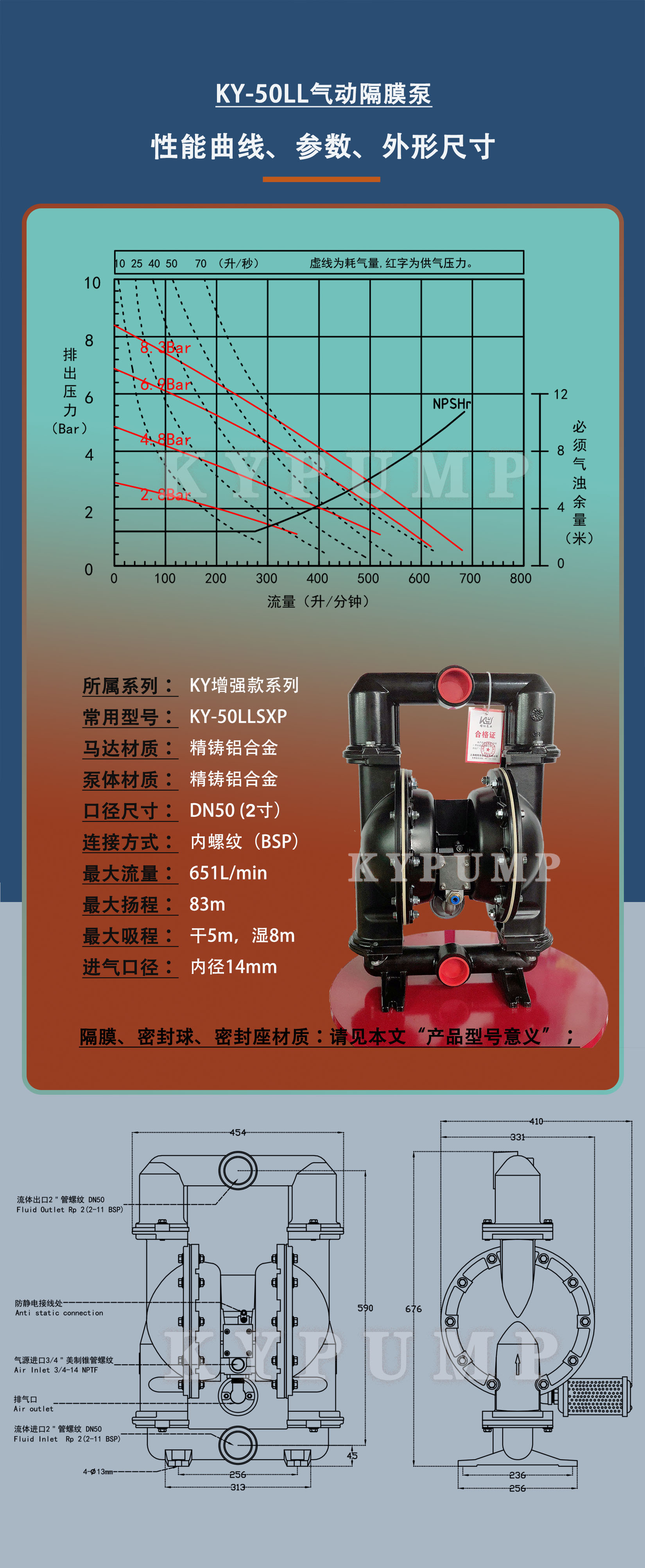 5-泵詳細參數KY-50LL