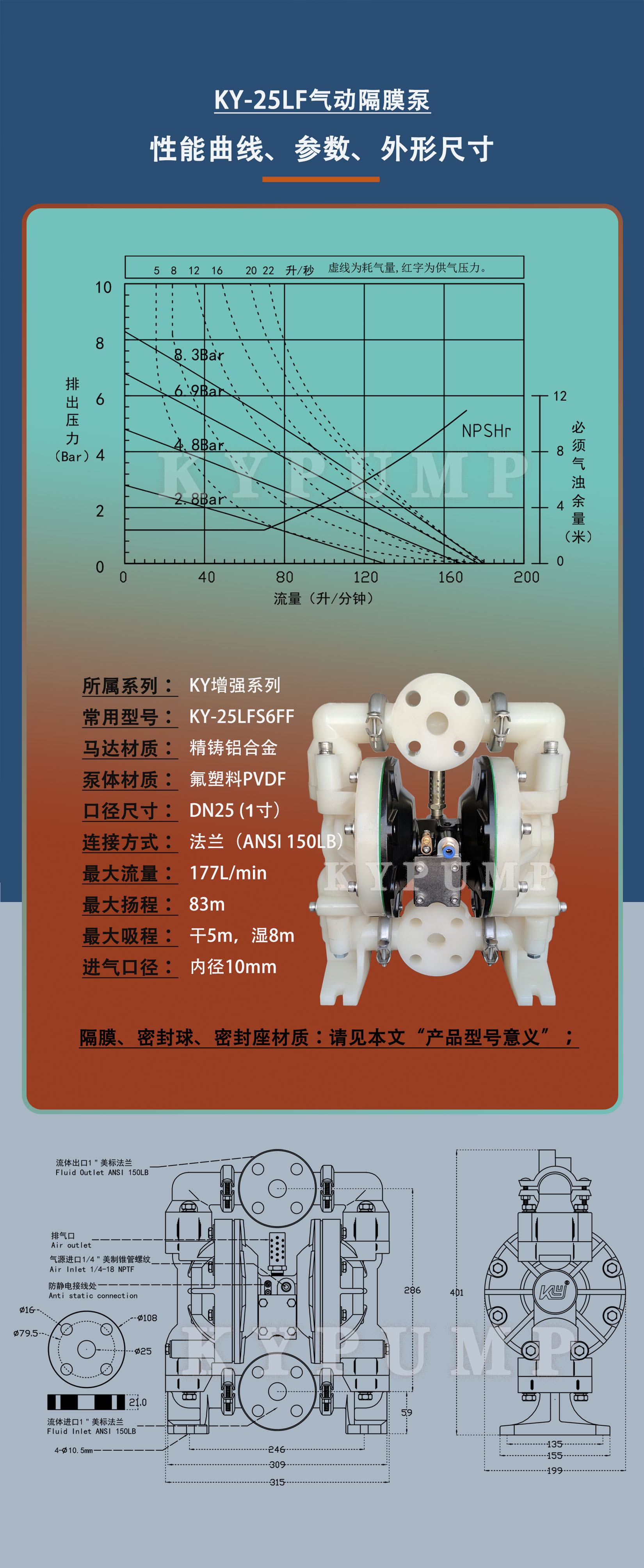 5-泵詳細(xì)參數(shù)KY-25LF