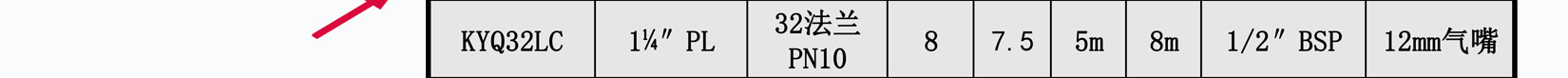 KYQ32內(nèi)襯氟氣動隔膜泵圖片