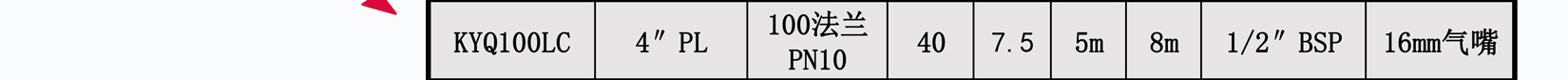 KYQ100內(nèi)襯氟氣動隔膜泵圖片