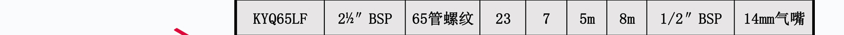 KYQB65氟塑料氣動隔膜泵耗氣量