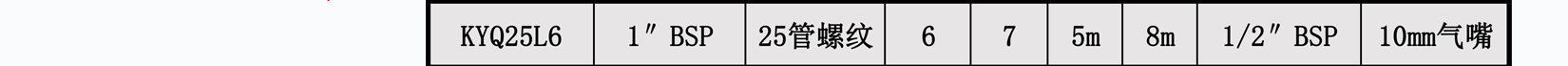 KYQ25不銹鋼氣動(dòng)隔膜泵詳細(xì)介紹